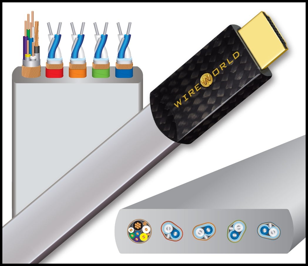 WIREWORLD Platinum Starlight 48 HDMIケーブル Wireworld Releases Platinum Starlight 48 HDMI Cable - The Absolute