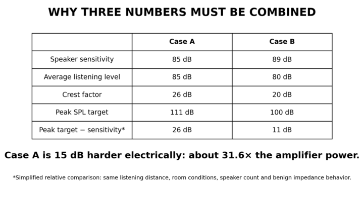 Dynamics Fig 8